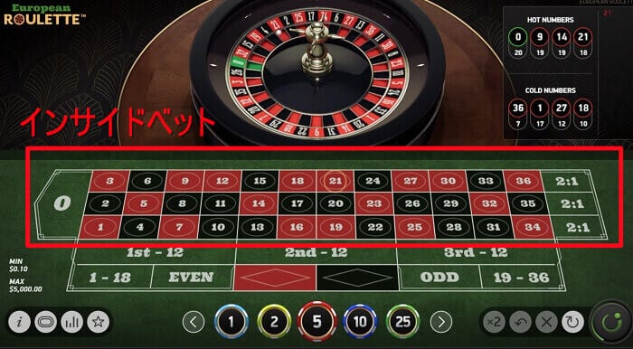 roulette inside bet ルーレット インサイドベット