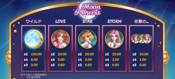 シンボル Moon Princess(ムーン・プリンセス)