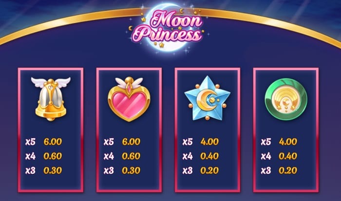 Moon Princess シンボル