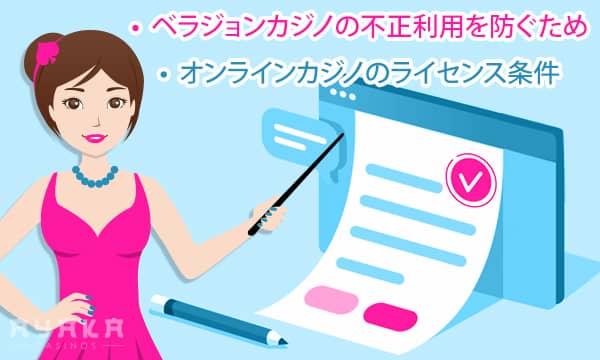アカウント認証が要求されるケース