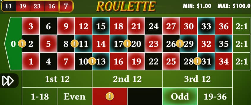 666戦略２